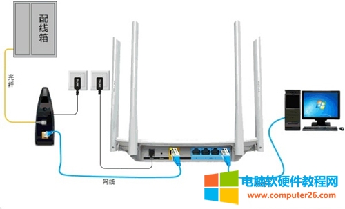 TP-Link TL-WDR5600 無線路由器固定IP上網設置圖解詳細教程2