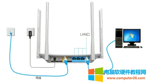 TP-Link TL-WDR5600 無線路由器固定IP上網設置圖解詳細教程3