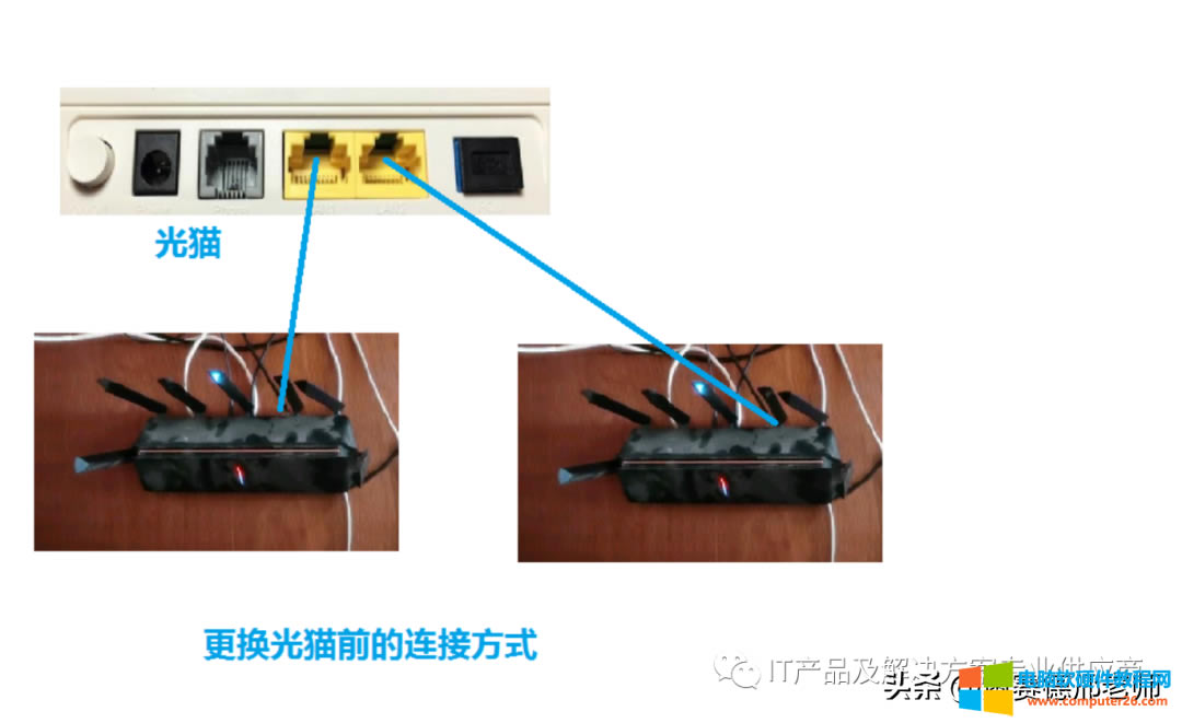 _С׵ğo<a href='/wuxianluyouqi/' target='_blank'><u>·</u></a>Q؈һ_oϾWʲôr1