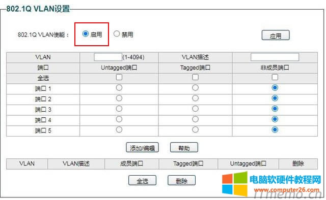 O802.1Q VLAN