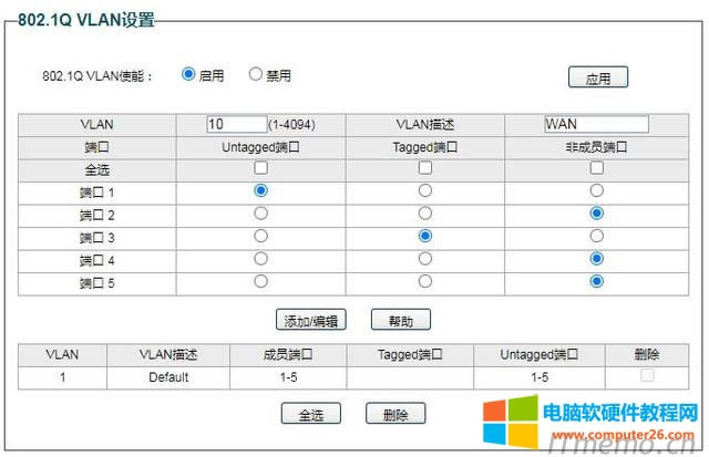 OWWAN,VLAN̖10VLANWAN,Untagged˿ڞ1Tagged˿ڞ3