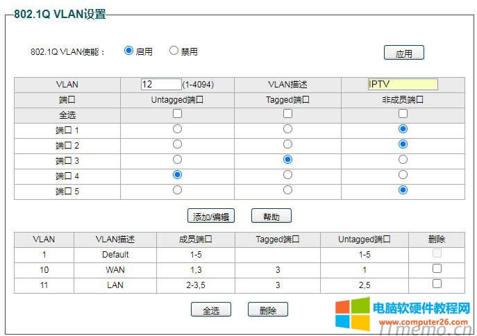 4OIPTV,VLAN̖12VLANIPTV,Untagged˿ڞ4Tagged˿ڞ3c“/݋”