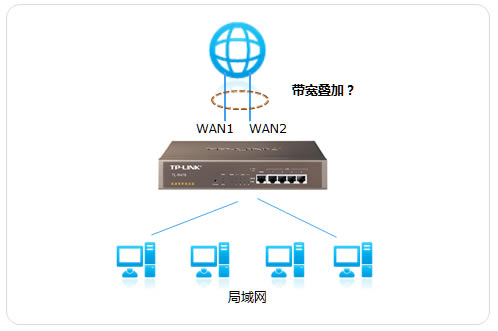 p/WAN·ǷԯBӎwan·ʲô