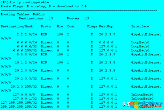 oB·RIP·OSPF·Ì