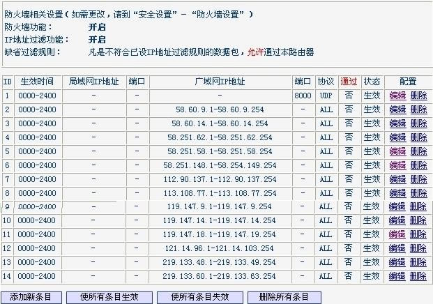 路由器防火墻應用-如何限制內網使用QQ本站