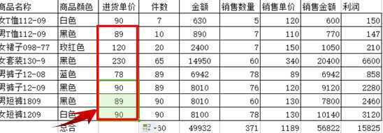 如何用VLOOKUP調用其它表格的數據