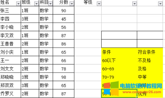 WPS表格中如何根據條件顯示內容