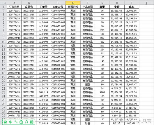 <a href='/office2207/' target='_blank'><u>Excel</u></a>中怎樣分類匯總（Excel分類匯總功能實現教程）