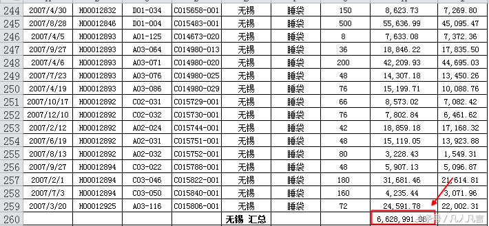 Excel中怎樣分類匯總（Excel分類匯總功能實現教程）