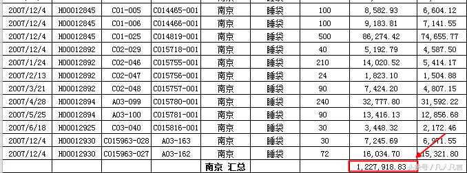 Excel中怎樣分類匯總（Excel分類匯總功能實現教程）