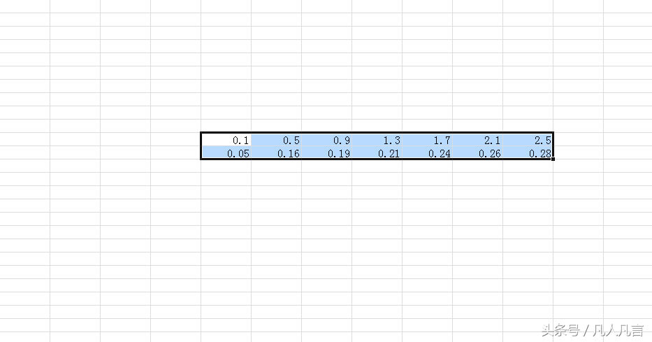 <a href='/office2207/' target='_blank'><u>excel</u></a>θΈD