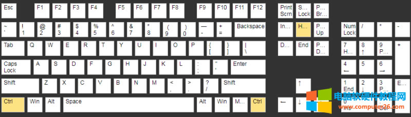 Ctrl+Home快捷鍵
