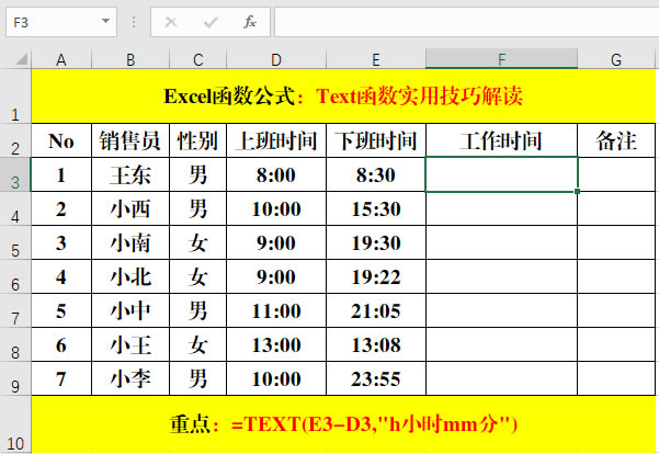 TXET函數轉換時間格式