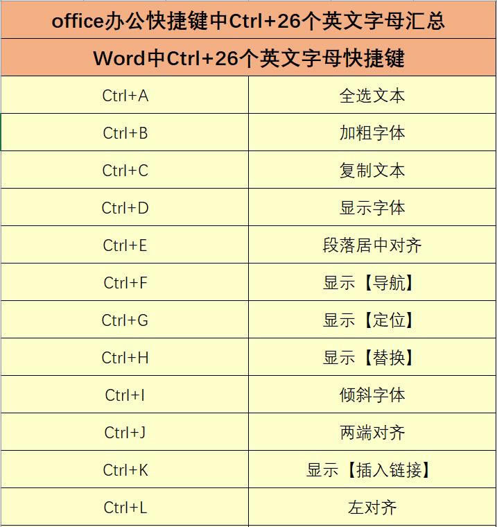 <a href='/office2207/' target='_blank'><u>Office</u></a><a href='/office2207/' target='_blank'><u>k</u></a>IRȫ@ЩҪĆ᣿С׽hղһ