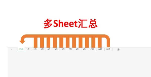 ExcelR3犸㶨1СrĹ͵͵~°