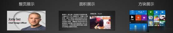 學會這幾個PPT技巧，讓你做出與眾不同的PPT