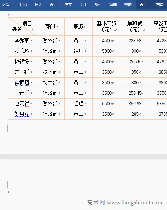 Word퓔_һ퓵Ĳ@ʾհ׻@ʾ߅