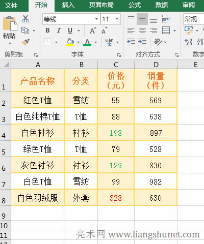 Excel按單元格和字體顏色篩選