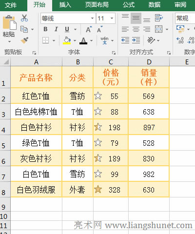 Excel按單元格圖標篩選