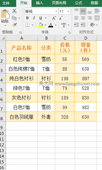 Excel篩選以某字開頭或結尾的數據