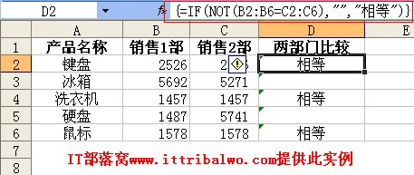 not函數