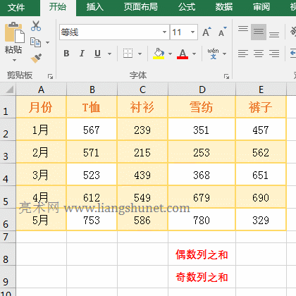 Excel SumProduct + Mod + Column MόF攵лż֮