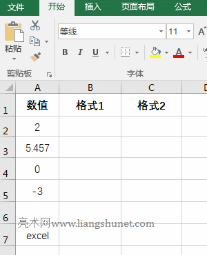 Excel TextɷNؓ0ՆԪcıʽı^