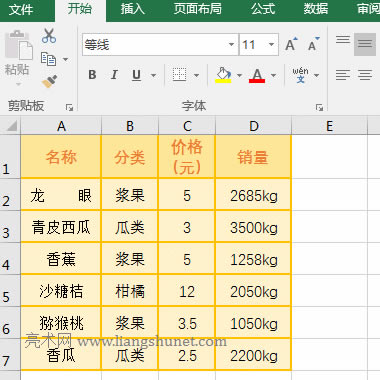 Excel TrimȥĿո܏