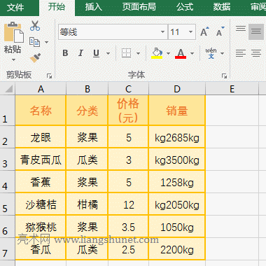 Excel Substitute函數的使用方法及實例