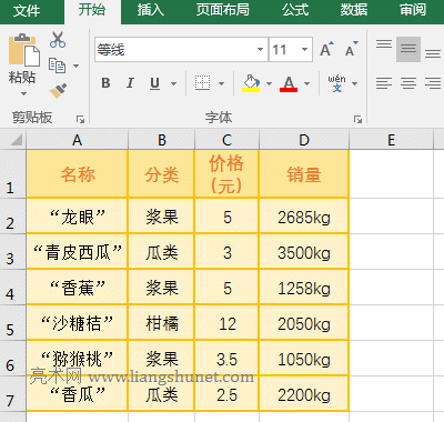 Excel Substitute函數的嵌套使用實現一次替換多個不相同字符