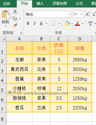 Excel Sum + Value + Substitute 組合實現數值帶單位的求和