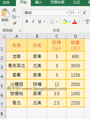 Excel AverageIfʹ÷7l^cƽֵ^һ±վ