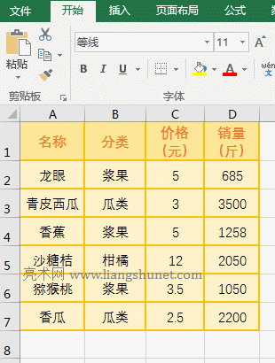 Excel AverageIfʹ÷7l^cƽֵ^һ±վ