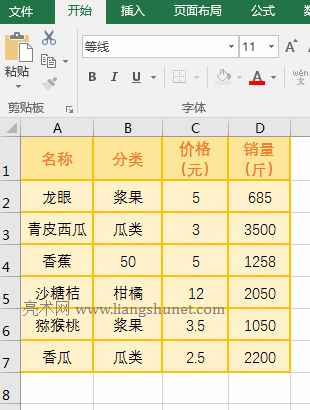 Excel AverageIfʹ÷7l^cƽֵ^һ±վ