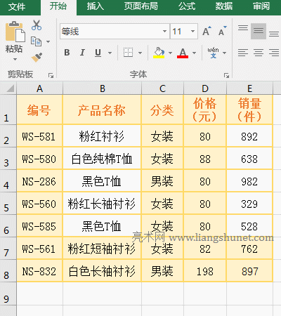 Excel AverageIfʹ÷7l^cƽֵ^һ±վ