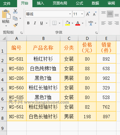 Excel AverageIfʹ÷7l^cƽֵ^һ±վ