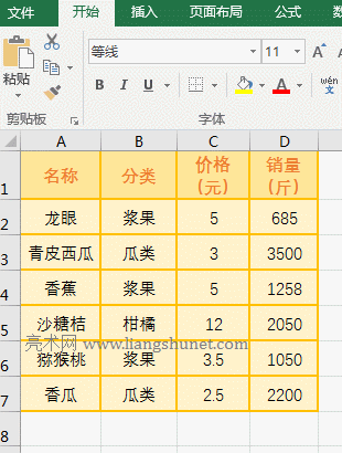 Excel AverageIfʹ÷7l^cƽֵ^һ±վ