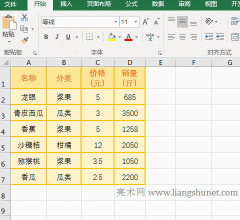 Excel lǌՆԪCountIfs 0 Č