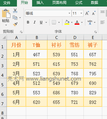 Excel HLookUpҲ LookUp_ValueС LookUp_Value ֵҷһҪ