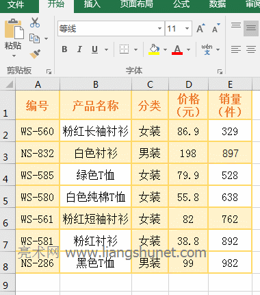 Excel AggregateԿֵ͵Č