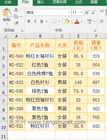Excel SumIfscں͔MMͬһжl6ʹÌ