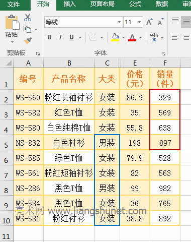 Excel SumIf Sum_Range c Range СΠͬČ