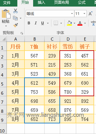 Excel SumIf Sum_Range c Range ^