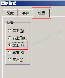 Word 2016 DλÿOÞ飺Ͻǡ