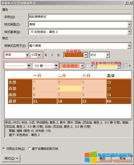 Word2016 設置字體、字號、顏色、線條樣式、對齊方式、表格行列線條