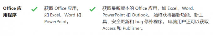 ãofficemicrosoft365