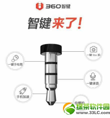 360III360IپWַ1