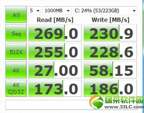 sata2sata3ӿڅ^eЩsata2sata3^eB2
