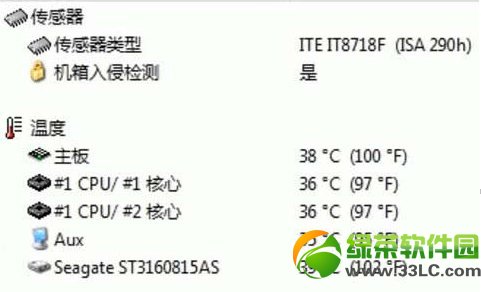 CPUضȸôkļCPU،С2