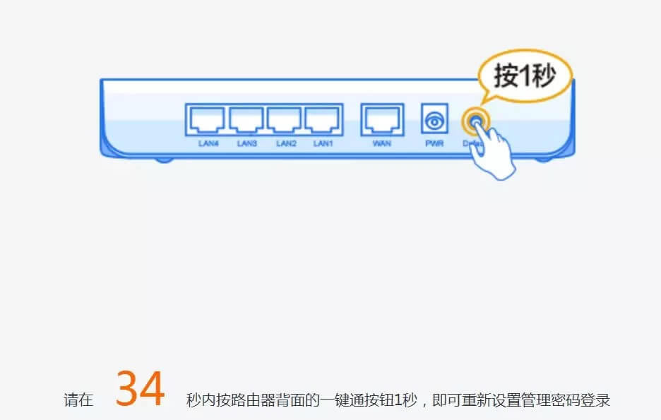 磊科路由器忘了路由器密碼怎么辦？